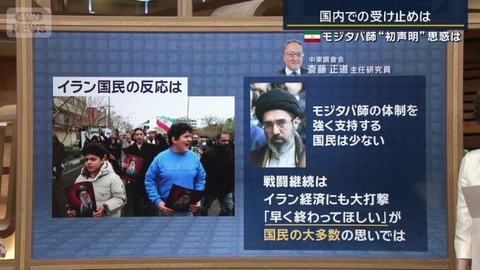 イラン国民