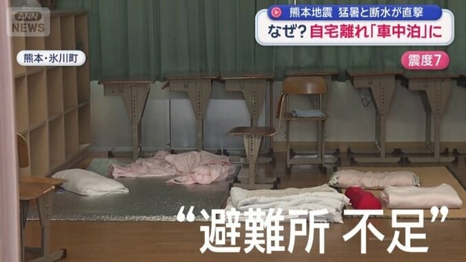 避難所不足