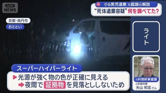 スーパーハイパーライト