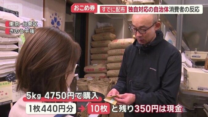 東京・台東区の米店