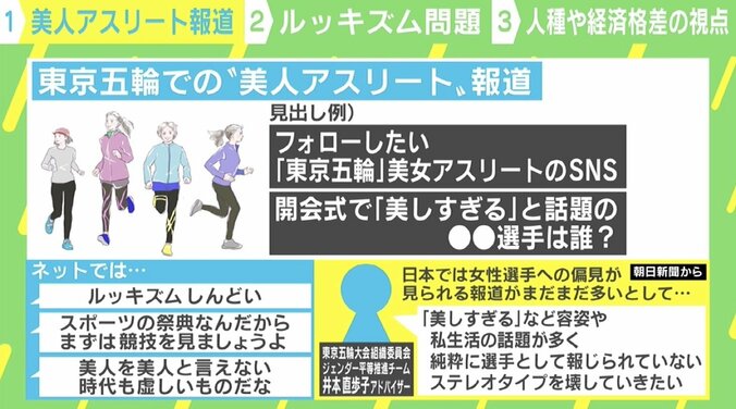 東京五輪“美人アスリート”報道に物議「人種差別や経済格差の視点を持って」 1枚目