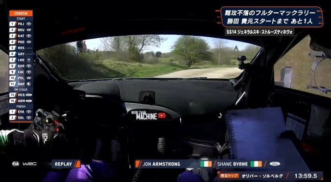 世界ラリー、目の前で「乗り上げた！」衝撃光景　土手にヒットも激走、観客「びっくり」思わず後退りする姿…中継で話題に 4枚目