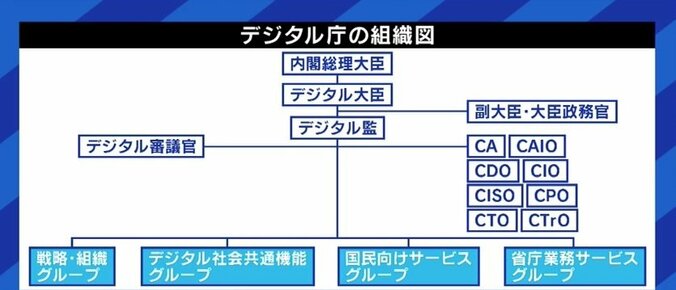 「多少は恨まれることもあるだろう。しかし変えなければこの国がダメになる」平井卓也デジタル改革担当大臣が訴えるデジタル庁の意義、そして“デジ道” 4枚目