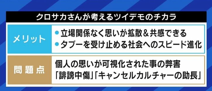 せやろがいおじさんも懸念…先鋭化や“多数派”に見えてしまう課題の残る「ハッシュタグデモ」、その行方は