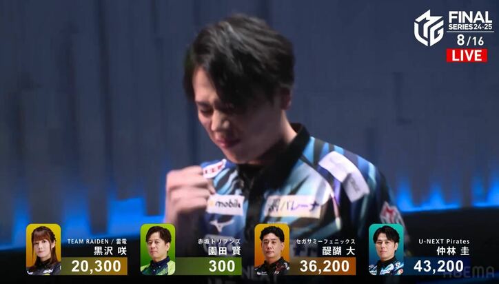 【写真・画像】陽キャ雀士が見せた魂の闘牌!仲林圭、MVP相手に“同テン競り勝ち”で粘りのトップ「連覇に向けて繋がった」/麻雀・Mリーグ 2枚目