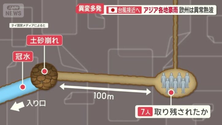 地元住民7人が閉じ込められる