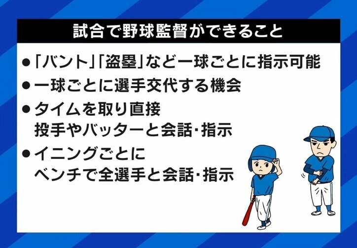 チームワークを誤解？ 「道徳」教科書から削除『星野君の二塁打』にひろゆき氏「『上が言うなら従え』は間違い」