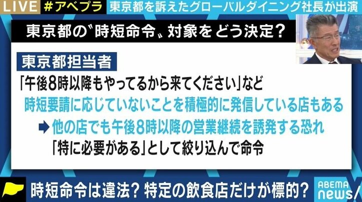 「民主国家としての日本が危ない」「コロナが怖いという空気が、法的にどうなのか？を押し流した」グローバルダイニング社長の長谷川耕造社長