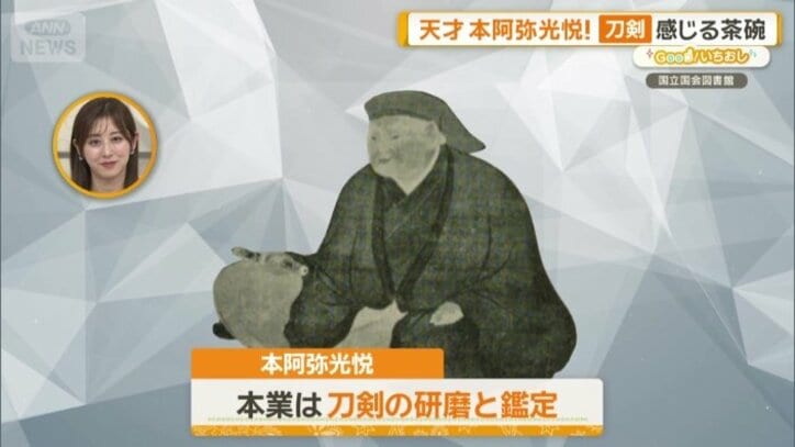 本阿弥光悦