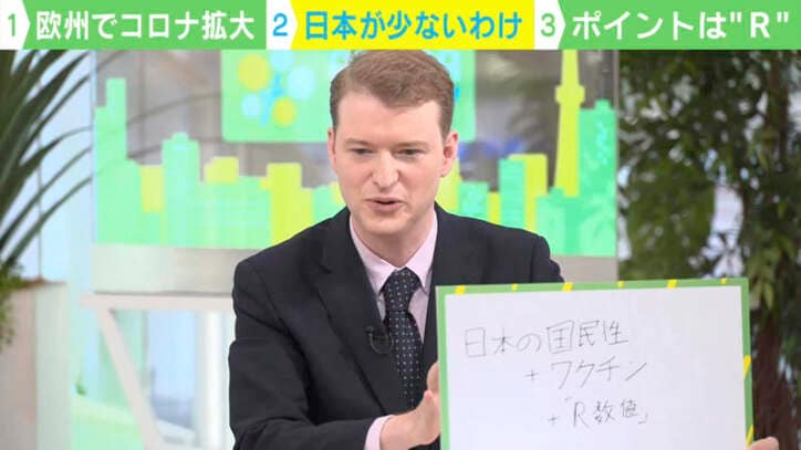 ポイントは“R”？日本がコロナ少ないわけ