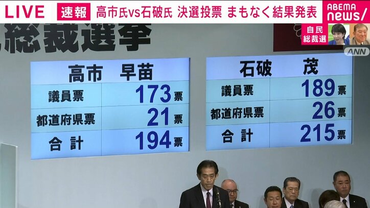 5人の議員が石破氏、高市氏、どちらも“拒否”総裁選でまさかの白票・無効票5票に担当記者「聞いたことがない。考えられない」