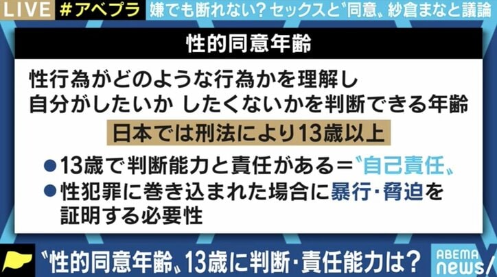 恋人・夫婦間でも無意識のうちに加害者に…“性的同意”、あなたは意識している? 紗倉まな「胸が痛む」 5枚目