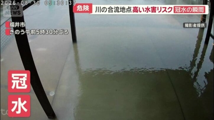 冠水