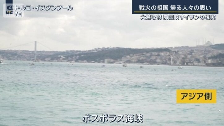 海峡にある境界線