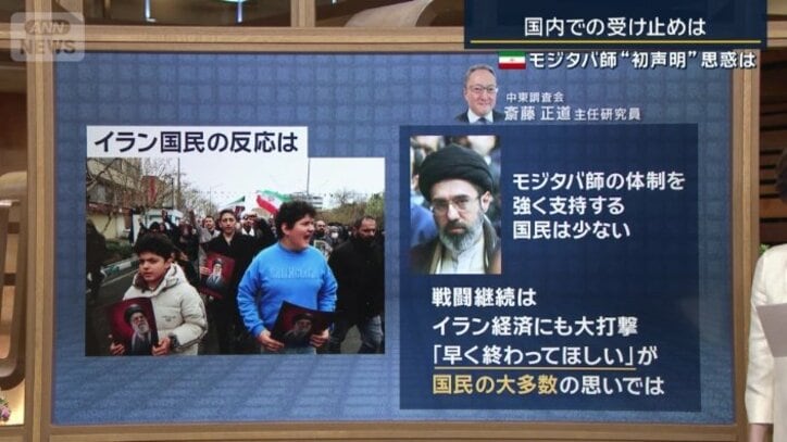 イラン国民