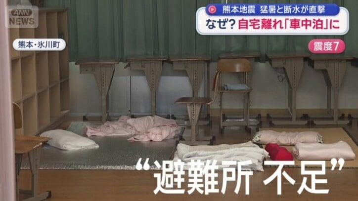 避難所不足
