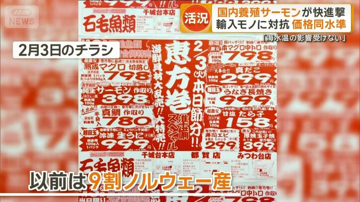 中東情勢緊迫の影響で価格が急上昇
