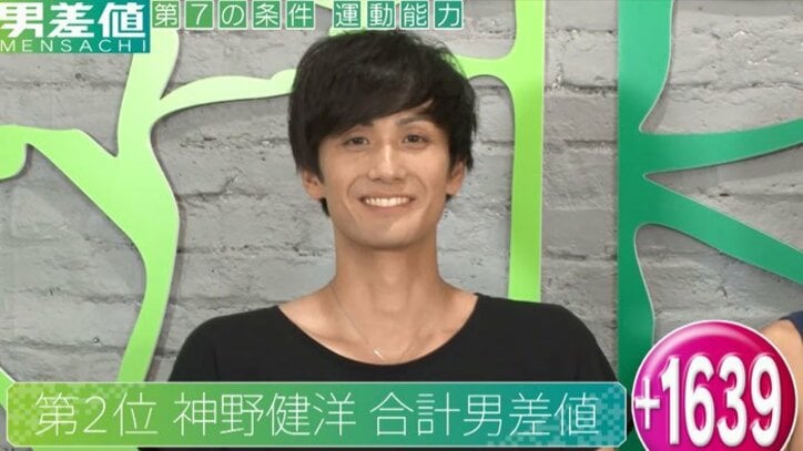 運動神経のいい男は大人になってもモテる！　女ウケ抜群のスポーツとは