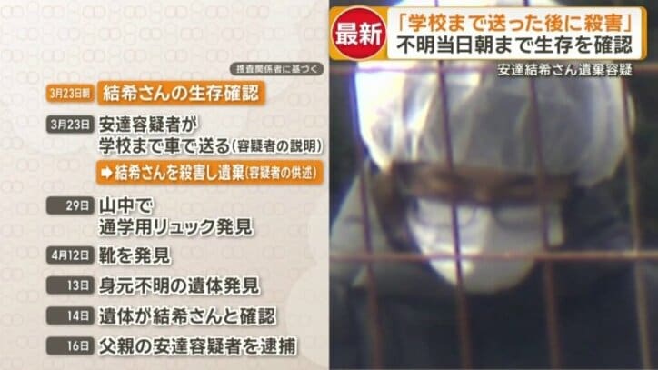 「学校まで送った後に殺害」