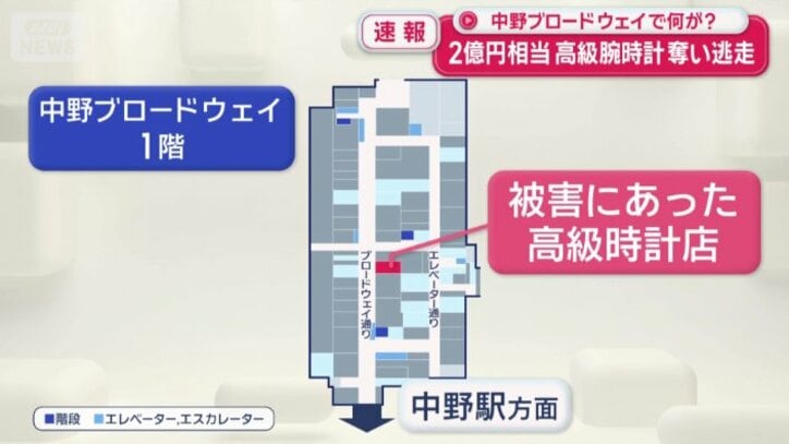 フロア中央の「高級時計店」が被害に