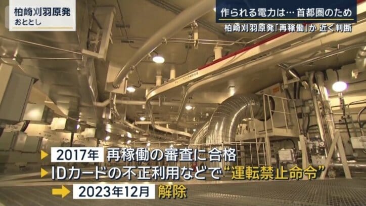 柏崎刈羽原発