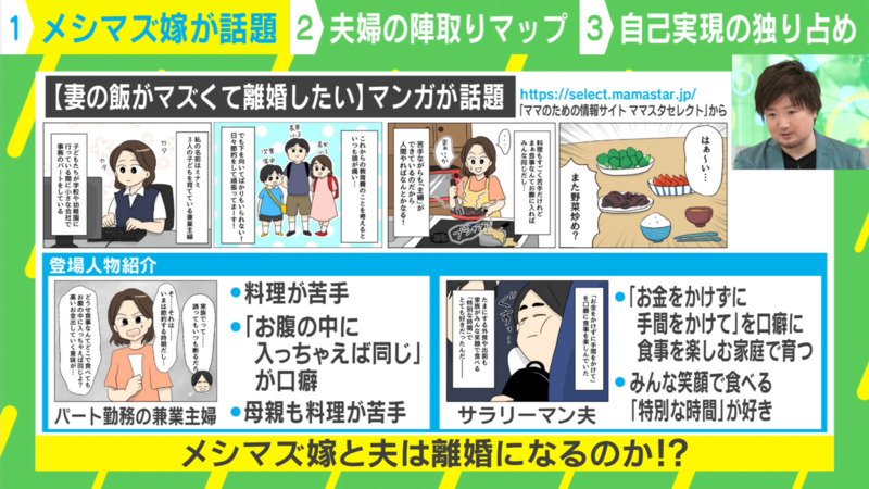 ABEMAヒルズ【平日ひる12時〜生放送】 - 最新NEWS - "メシマズ嫁"漫画がネットで話題 (ニュース) | 無料動画・見逃し配信を見るなら | ABEMA