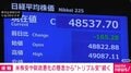 米株安や財政悪化の懸念から「トリプル安」続く 19日の日経平均 終値は4万8537円に