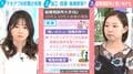 20~30代は「戦略的婚活」トレンドはマチアプと結婚相談所の“使い分け”…マチアプ婚の楪望アナ(39)本音を告白「私は8年もかけたくなかった…」