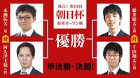 藤井聡太七段、師匠・杉本昌隆八段と生解説