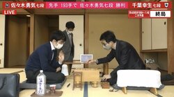 佐々木勇気七段、千葉幸生七段に193手で勝利 午後2時から鈴木大介九段と対戦／将棋・朝日杯