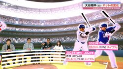 大谷翔平、異例の長さの新バットを選んだ理由は？川﨑宗則が力説 コントロール難度上がるが「それよりも“投げたい”という意図がある」