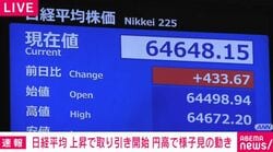 日経平均 上昇で取り引き開始 円高で様子見の動き