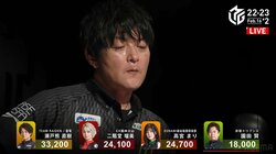 崖っぷちにはもう慣れた 闘神・瀬戸熊直樹、チームと仲間の危機救うトップ「ほっとした」／麻雀・Mリーグ