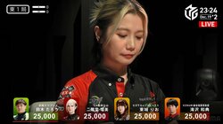 「似合っててたまげてる」「ビジュ爆発」美人姉妹の姉・二階堂瑠美、キュッとまとめた髪が大反響を呼ぶ／麻雀・Mリーグ