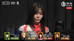 「馬力が違いますね！」グラビア雀士の“ボディ麻雀”炸裂 豪快一気のツモに実況興奮 ファンも「キター！！！」／麻雀・Mリーグ