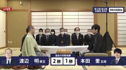 渡辺明棋王、8連覇なるか　本田奎五段が並ぶか　第4局開始／将棋・棋王戦五番勝負
