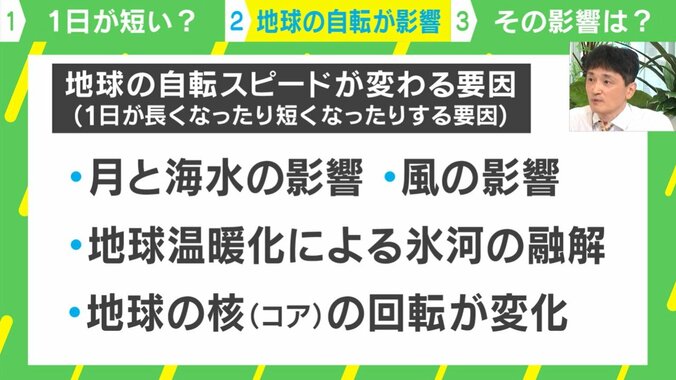 地球の自転スピードが変化する要因