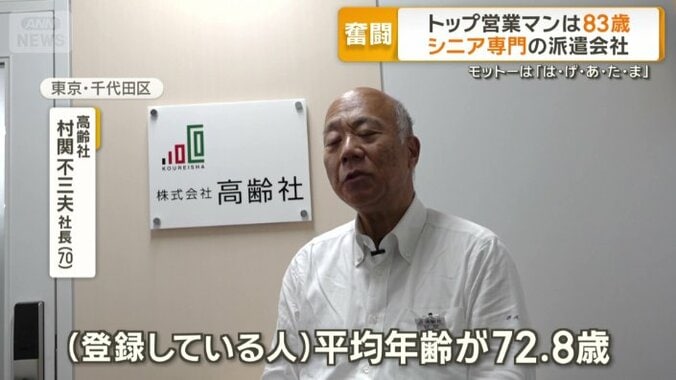（登録している人）平均年齢が72.8歳