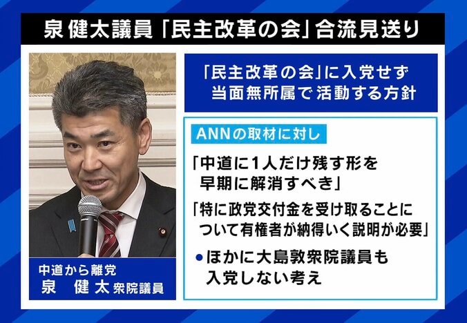 泉議員は民主改革の会への合流を見送った