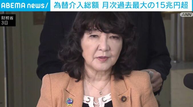 財務省