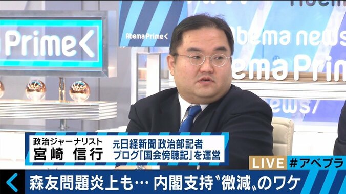 森友問題でも支持率は盤石…　“ポスト安倍”は安倍なのか 8枚目