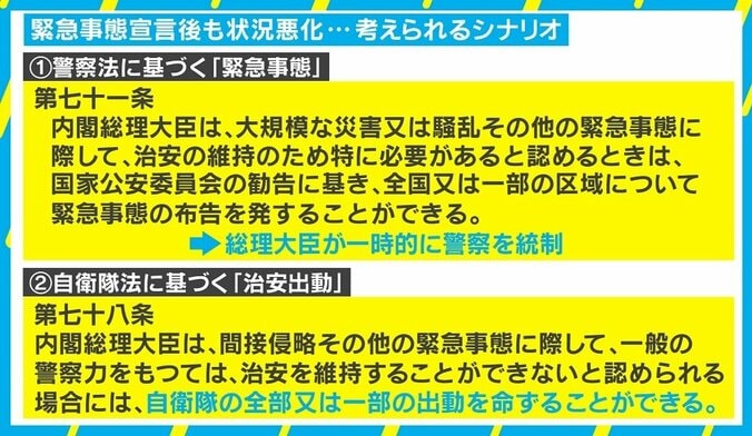 感染拡大続いた場合の“2つのシナリオ” 世論の混乱に西田亮介氏が警鐘「さらなるリスクを招来しうる」 2枚目