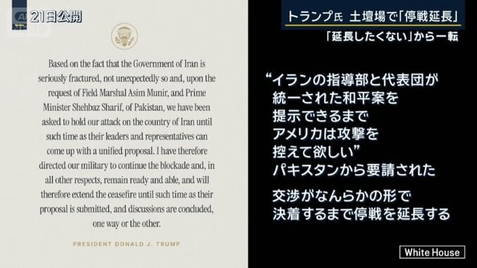 ホワイトハウス