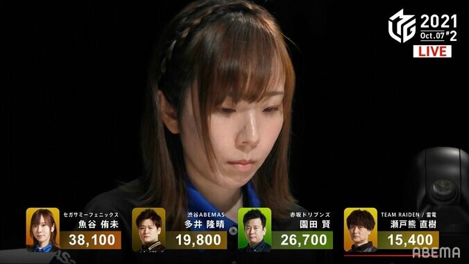 魚谷侑未が今期“初泳ぎ”チーム＆個人初勝利に「雰囲気を明るくしたかった」と笑顔／麻雀・Mリーグ 2枚目