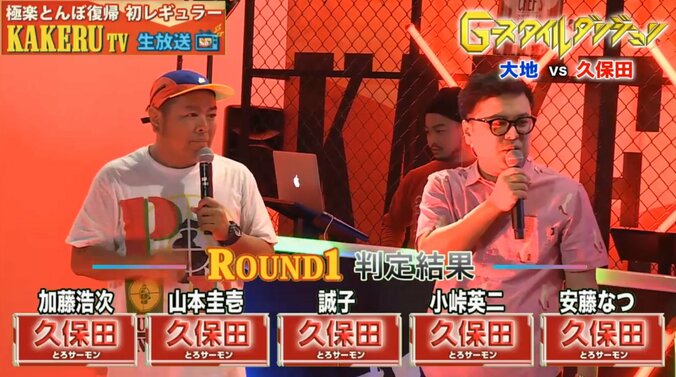 加藤浩次、若手時代のマル秘バイトを語る「山本リンダのカラオケビデオ出演で15万円」 6枚目