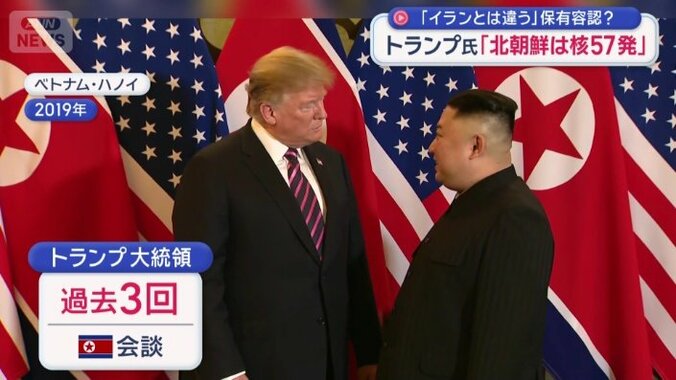 過去3回会談している