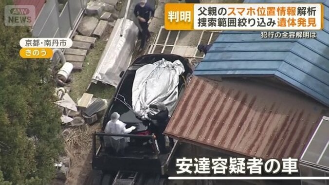 自宅から押収された1台の黒い車