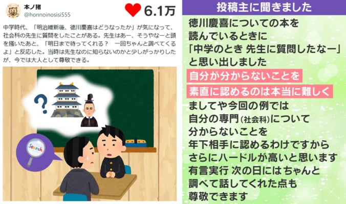 投稿主への取材
