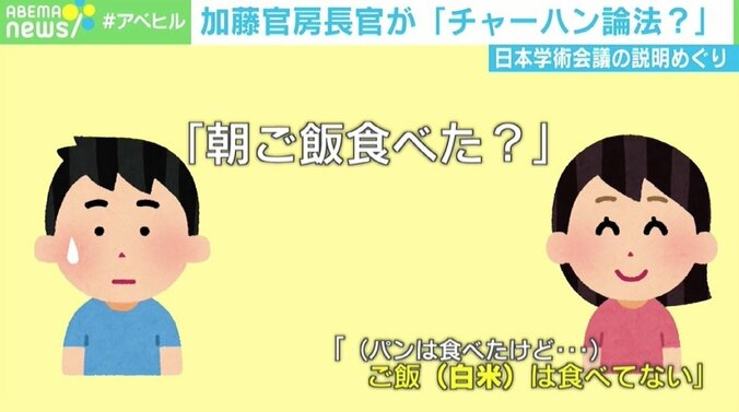 日本学術会議めぐる政府の説明は「チャーハン論法」？ 「ご飯論法」の上西教授が批判 2枚目