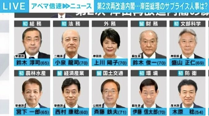 野党幹部「これは陰キャ内閣だ」刷新感ゼロの改造 評価ポイントは？ 1枚目